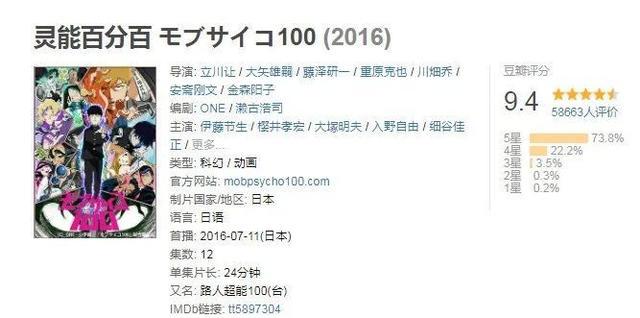 动漫推荐丨灵能百分百不愿意的时候，逃跑也没关系