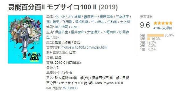 动漫推荐丨灵能百分百不愿意的时候，逃跑也没关系