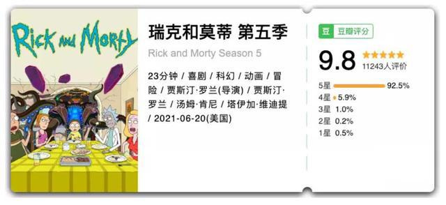豆瓣9.9分动画美剧《瑞克和莫蒂》封神，堪比《三体》