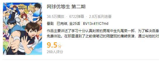 好番不火！《网球优等生》评分9.7，学霸转行职业选手！