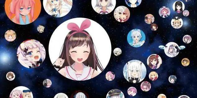 绊爱冬眠后，现在连“诚哥女朋友们”也来分虚拟主播蛋糕了？