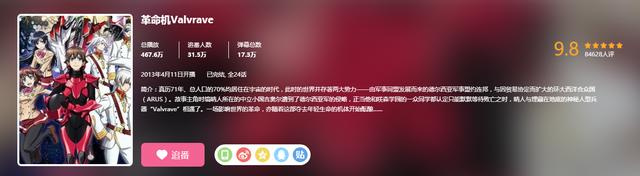 被低估了6年的动漫《革命机》，真心欠大河内一个道歉