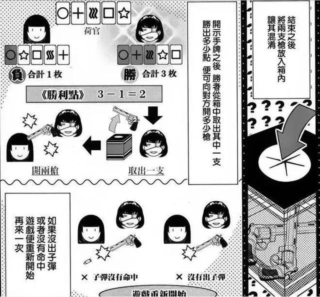 这是一部女主龙傲天，男主却打酱油的漫画