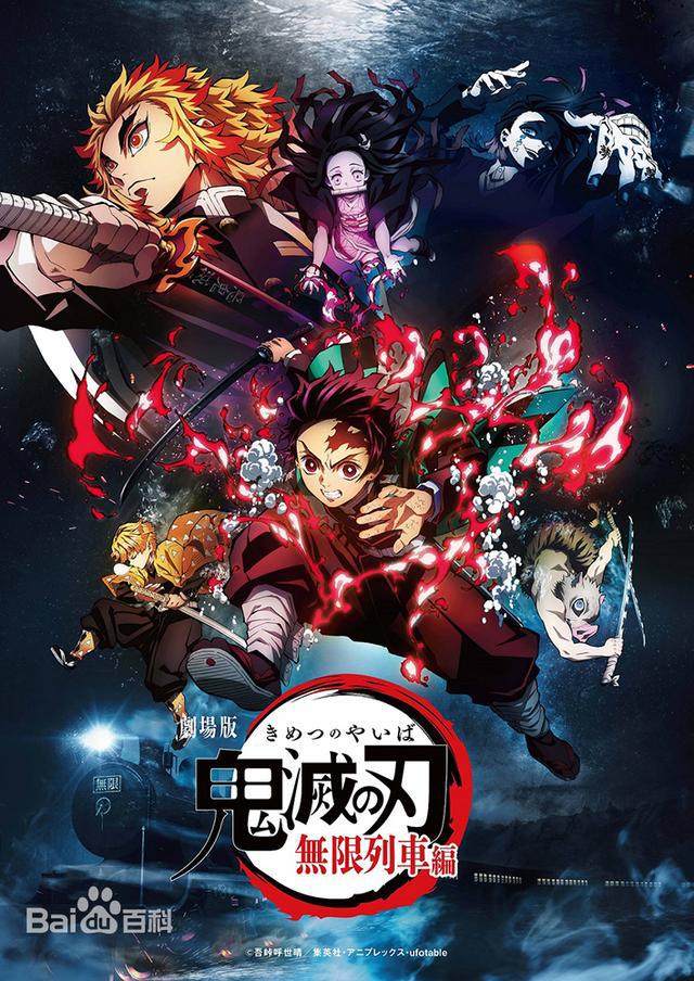 IMDb评分最高的十部动漫，海贼王无法上榜，鬼灭之刃仅仅第十！