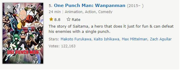 IMDb评分最高的十部动漫，海贼王无法上榜，鬼灭之刃仅仅第十！