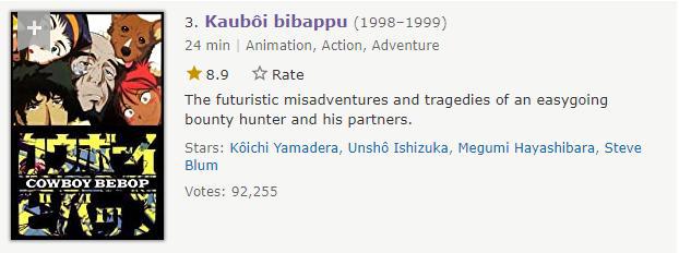 IMDb评分最高的十部动漫，海贼王无法上榜，鬼灭之刃仅仅第十！