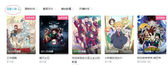 关于网友热议《欢迎来到实力至上主义教室》属于神作吗？