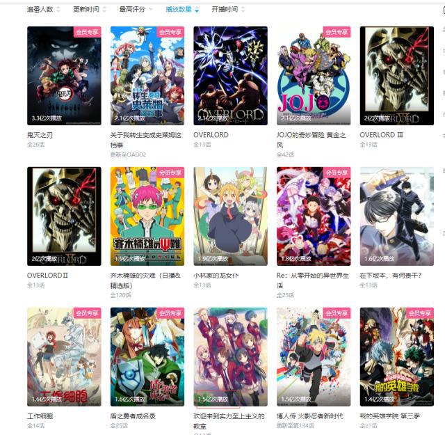 关于网友热议《欢迎来到实力至上主义教室》属于神作吗？