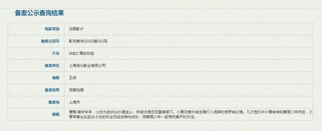 《白蛇2:青蛇劫起》立项，将继白蛇缘起之后又一部破亿的动漫大作