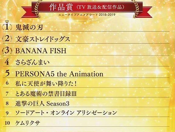 一个能打的都没有？动画大赏公布，《鬼灭之刃》强势登顶各个奖项