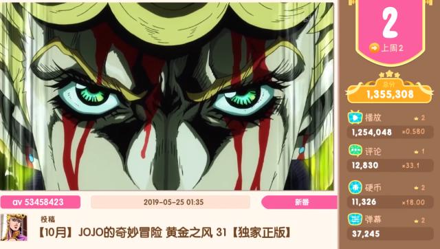 B站动漫周刊：盾勇跌落神坛，猛男番强势回归，四重奏最惨