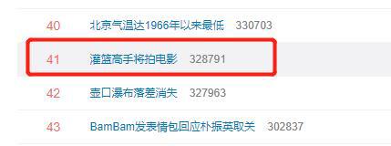 25年过去了，我们终于等到《灌篮高手》全国大赛？大电影官宣！