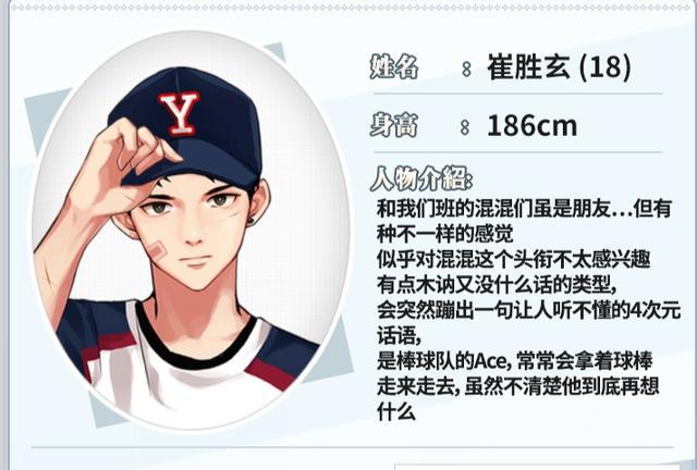 已经汉化的乙游，来看看有没有合你胃口的吧！