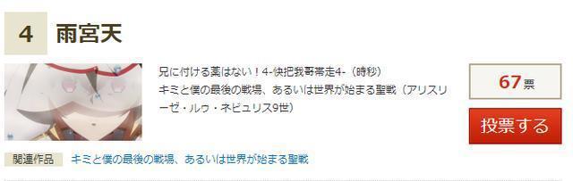 日媒的十月新番女性声优投票，种田梨沙现居首位，超过鬼头明里！