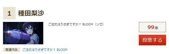 日媒的十月新番女性声优投票，种田梨沙现居首位，超过鬼头明里！