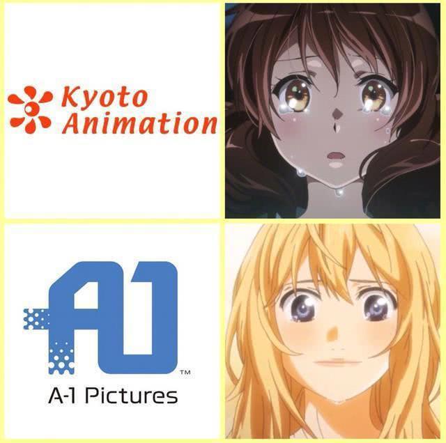 动画公司怎么画哭的场景？认识8个算你牛，全认识的老二次元了