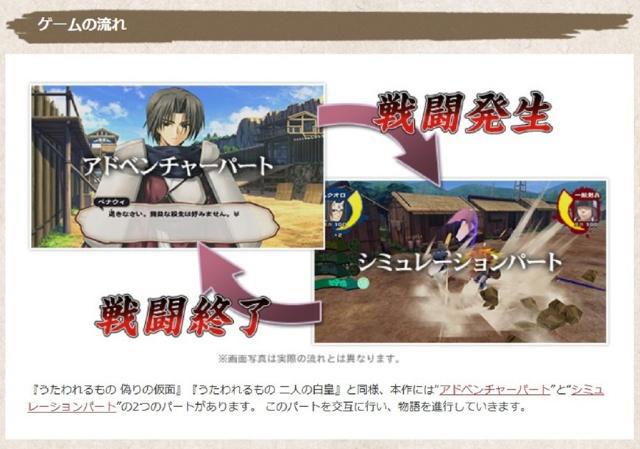 传颂之物给逝者的摇篮曲PS4中文版评测：喜欢日系就应该玩一次