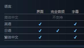 《传颂之物：给逝者的摇篮曲》登陆Steam首周特惠减20%