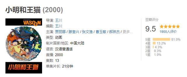 《小明和王猫》：人们应该重视这种现象，而不是封禁这种动画