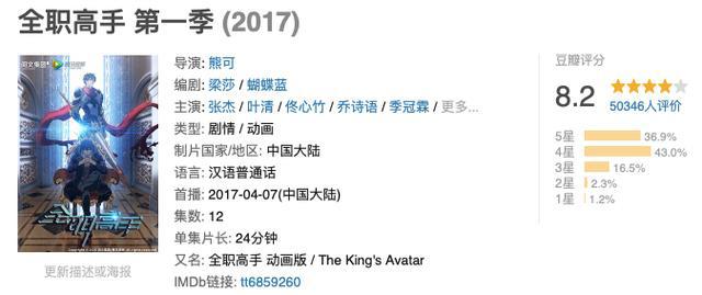 全职高手2接档武动乾坤2，阅文动画进入“爆款不断档”新阶段