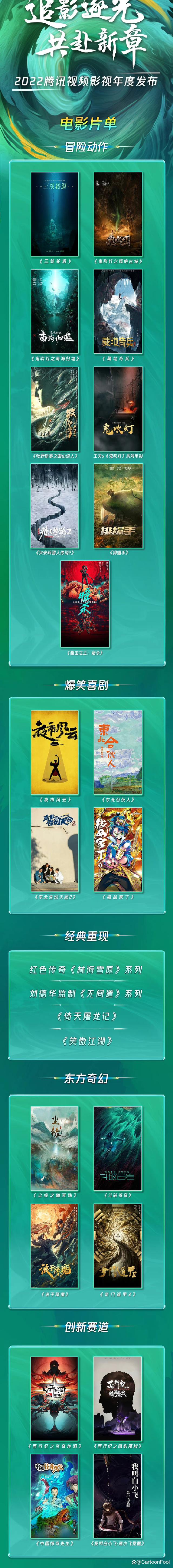 《中国惊奇先生》《我叫白小飞》剧场版惊现鹅厂片单，还会删减吗