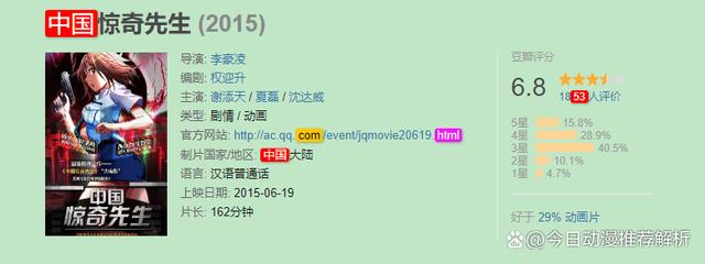 今日动漫推荐解析：曾经的《中国惊奇先生》