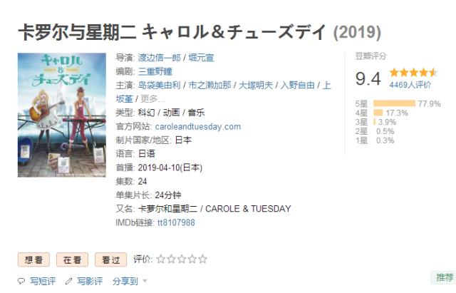 这6部四月新番我实力吹爆！骨头社NB！