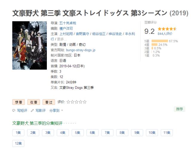 这6部四月新番我实力吹爆！骨头社NB！