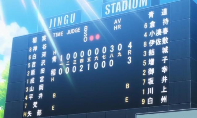 棒球规则介绍，助你看懂豆瓣9.1分的王道动画——《钻石王牌》