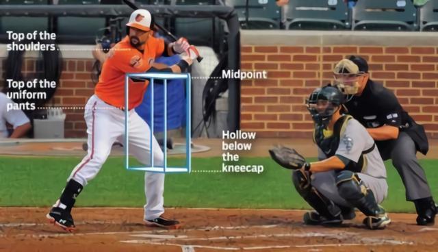 棒球规则介绍，助你看懂豆瓣9.1分的王道动画——《钻石王牌》