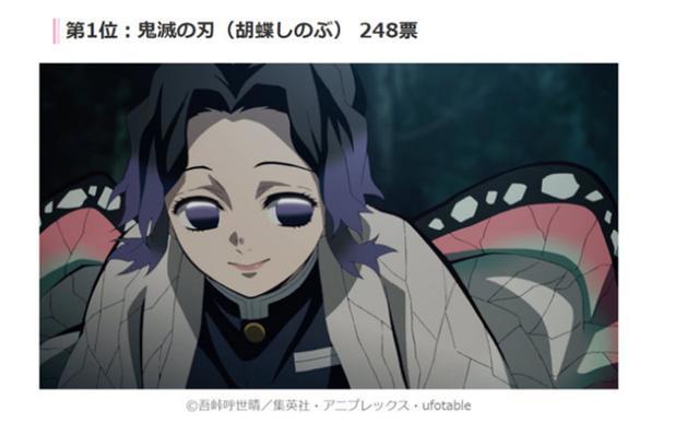 早见沙织配音角色TOP10公布，蝴蝶忍排第一，雪之下雪乃没进前五