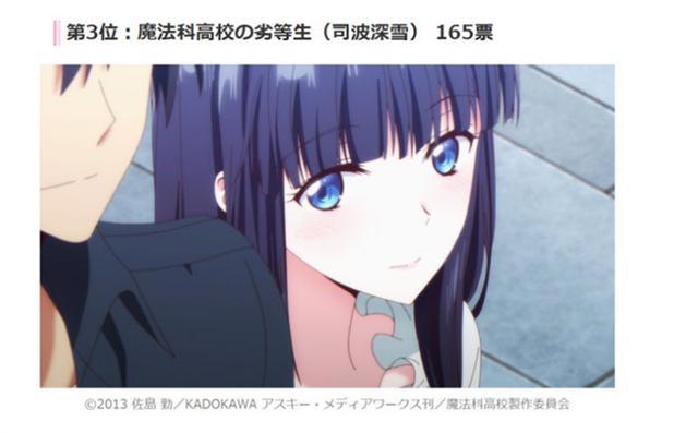 早见沙织配音角色TOP10公布，蝴蝶忍排第一，雪之下雪乃没进前五