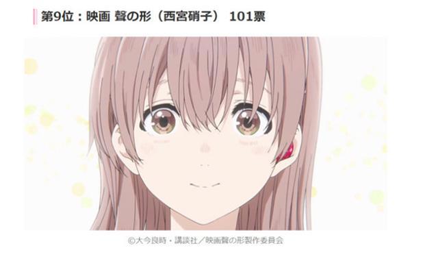 早见沙织配音角色TOP10公布，蝴蝶忍排第一，雪之下雪乃没进前五