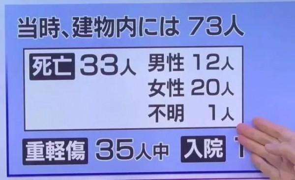 现在，轮到我们帮助京阿尼度过至暗时刻了