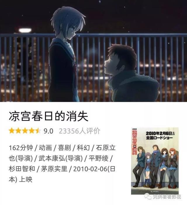 推荐几部京阿尼高分动漫！京都出品，必属精品！