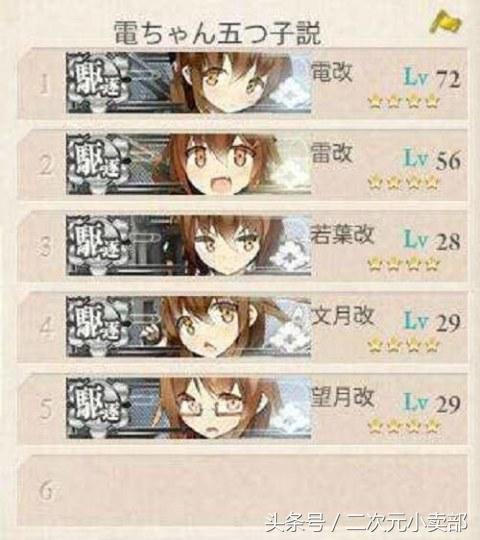 是我脸盲，还是你们都长得一样？