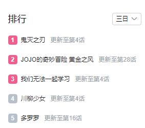 豆瓣8.4，这部拥有“电影级画面”的四月番，剧情实在太“慢热”