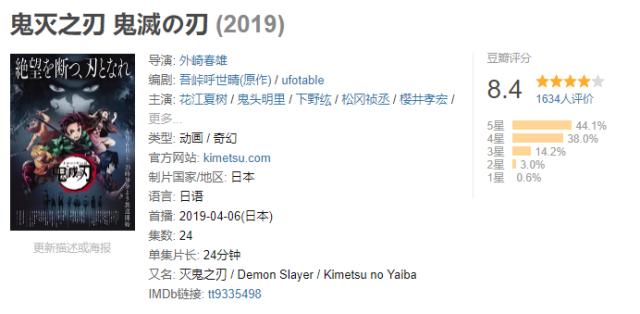 豆瓣8.4，这部拥有“电影级画面”的四月番，剧情实在太“慢热”