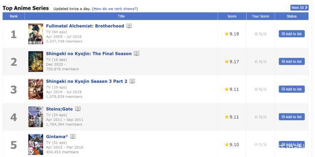 这家公司，永远只做有骨气的动画！