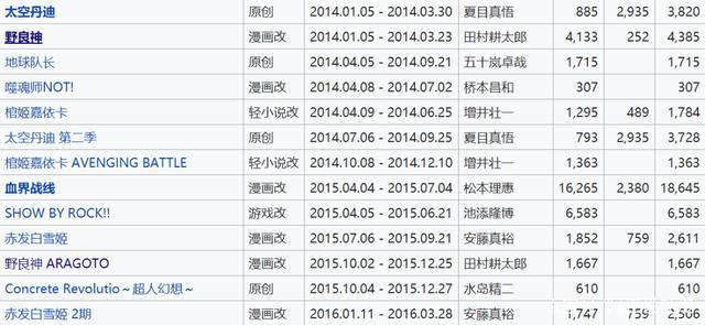 这家公司，永远只做有骨气的动画！
