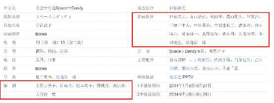 第一季9.0！第二季高达9.4！骨头社的这部良心之作你怎能错过？