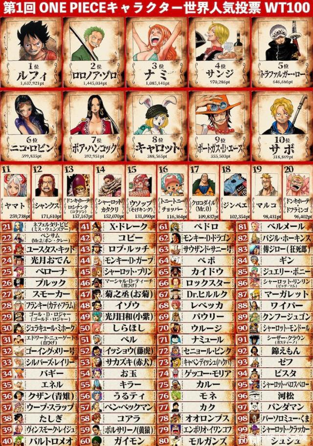 因助长转生信仰，俄罗斯禁播《为美好的世界献上祝福！》|ACG新闻