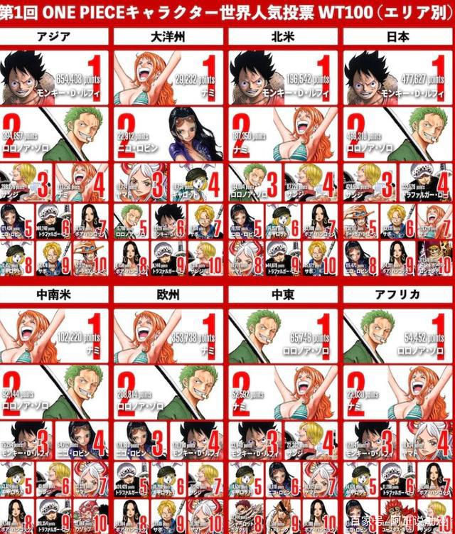 因助长转生信仰，俄罗斯禁播《为美好的世界献上祝福！》|ACG新闻