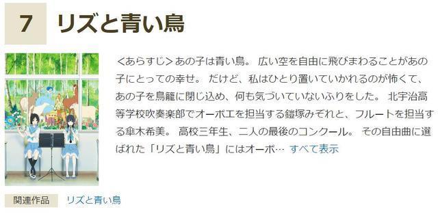 《魔法少女小圆》第五？日本秋叶原投票评选百合向作品TOP10