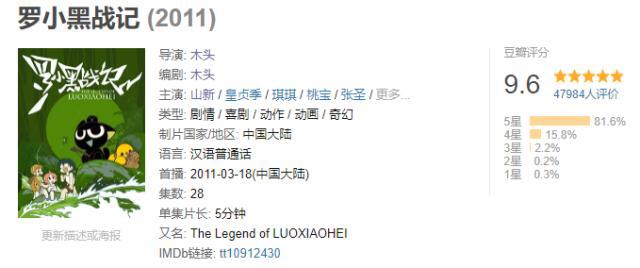 从“年更”到“周更”！豆瓣9.6的《罗小黑战记》，完成奇迹逆袭