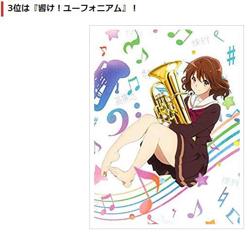 重新振作感动重温！盘点京阿尼史上最棒动画作品