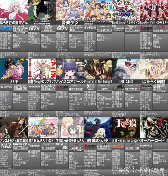 2018年7月新番最新一览表公开54部动画火爆来袭