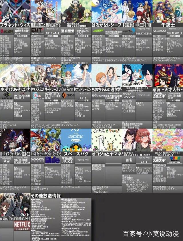2018年7月新番最新一览表公开54部动画火爆来袭