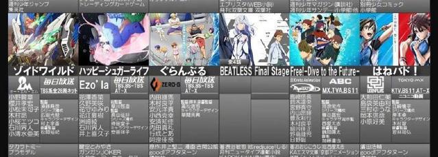 萧老船长腐论2018年7月动漫新番来袭，网盘又是个谜一样的地方