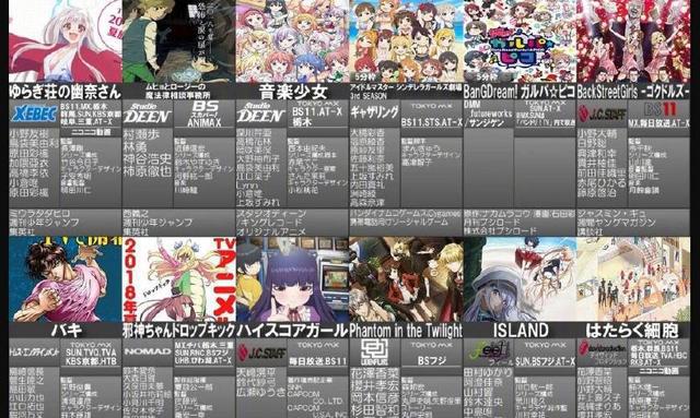 萧老船长腐论2018年7月动漫新番来袭，网盘又是个谜一样的地方